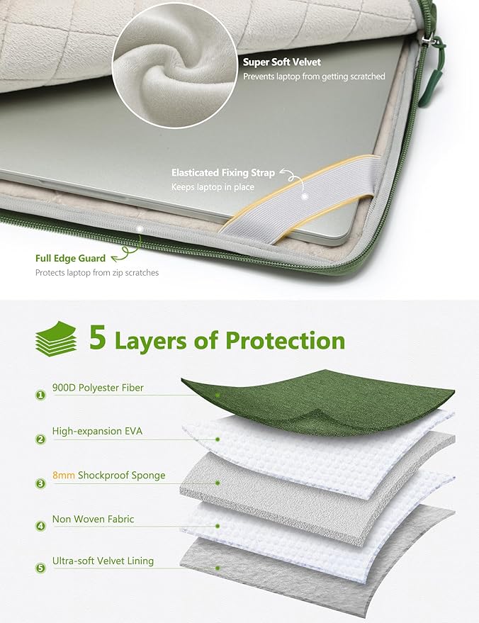 HYZUO 13.3-14 Inch Laptop Bag Sleeve for MacBook Pro 14 M4 M3 M2 M1, MacBook Air/Pro 13.3, 13.8"/13.5" Surface Laptop/Book, Notebook Case for 13" Dell Lenovo ThinkPad HP Asus Acer, Grass Green