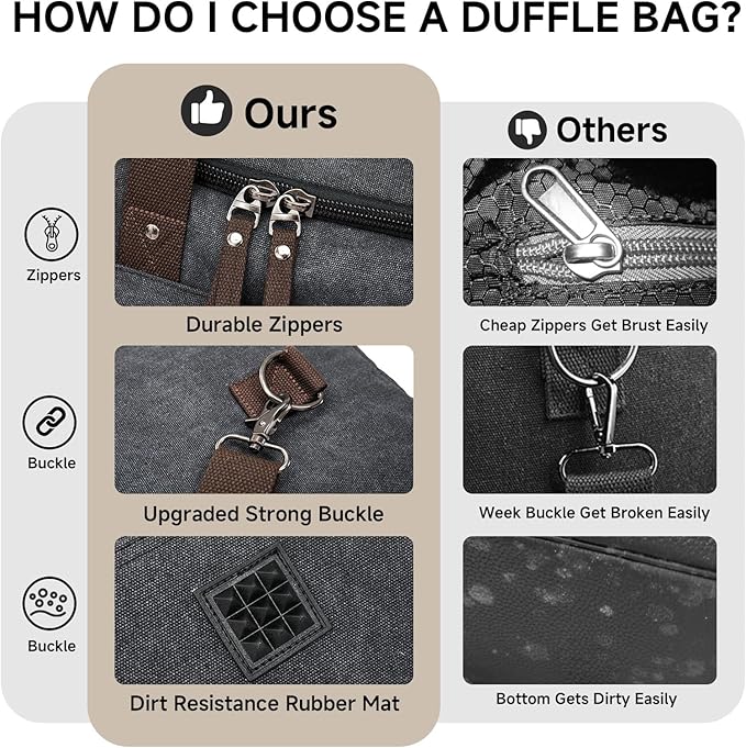 Canvas Expandable Duffle Bag for Men Traveling, Luggage Travel Bag Weekender Overnight Bag,Mens Gym Carry on Duffel Bags