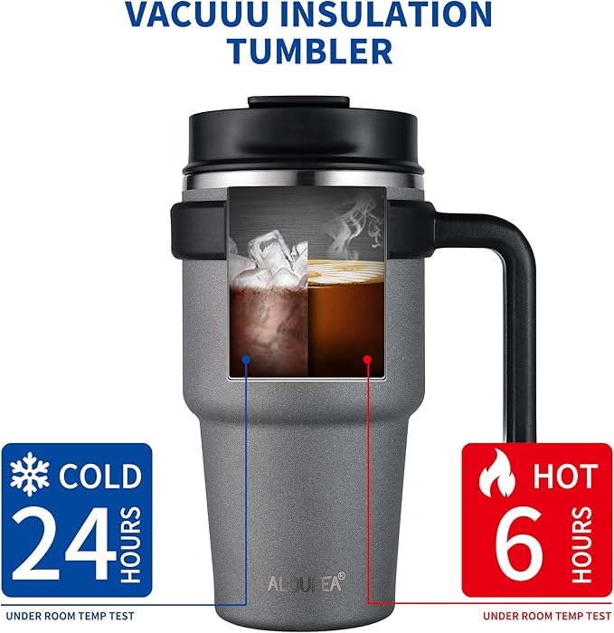 ALOUFEA 20 oz Insulated Coffee Mug Tumbler with Handle, Stainless Steel Travel Mug Tumbler with Lid and Straw,Double Wall Vacuum Leak Proof Ice Coffee Thermal Cup, Gray