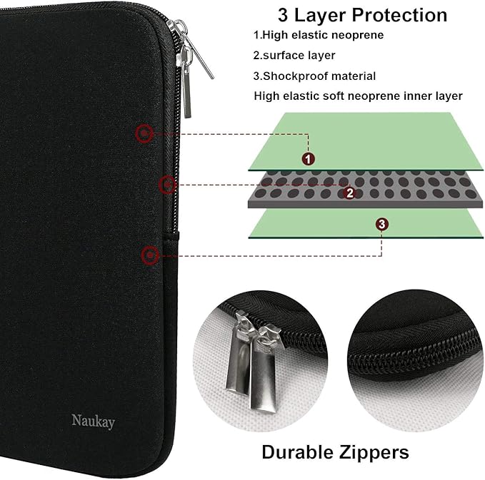 Naukay Laptop Sleeve Case, 15.6 Inch,Resistant Neoprene Notebook Computer Pocket Case/Tablet Briefcase Carrying Bag Compatible Asus/Dell/Fujitsu/HP/Sony/Toshiba/Acer- (Black)