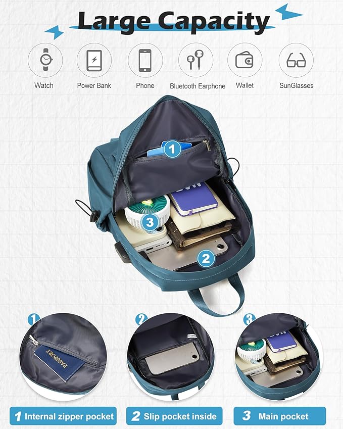 Small Sling Bag for Men Women - Lightweight Crossbody Backpack, Multipurpose Shoulder Bag, Compact Chest Daypack for Travel Hiking Gym Sport with USB Charger Port Peacock Blue