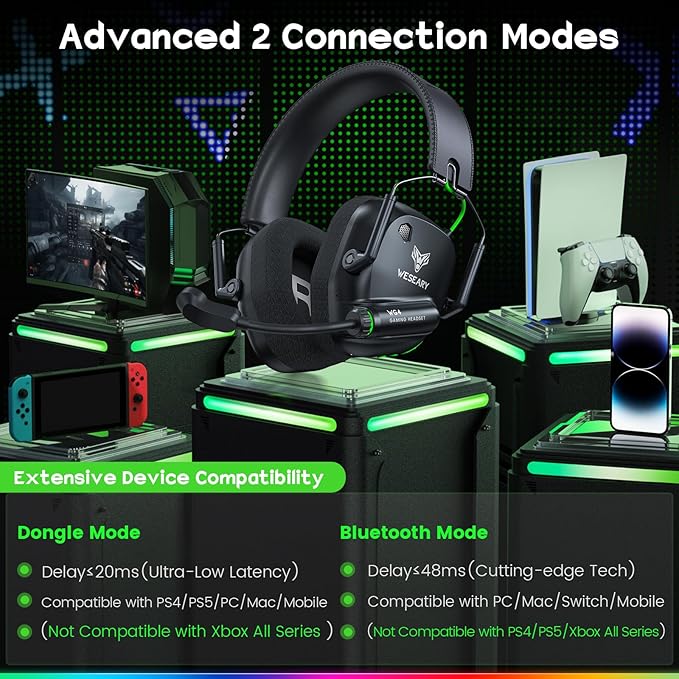 WESEARY Wireless Gaming Headset 2.4GHz & Bluetooth 5.4 Gaming Headphones with ENC Mic, Ultra-Low Latency, Stereo Sound, Soft Earmuffs, Wireless Headsets for PS5, PS4, Switch, PC, Mac