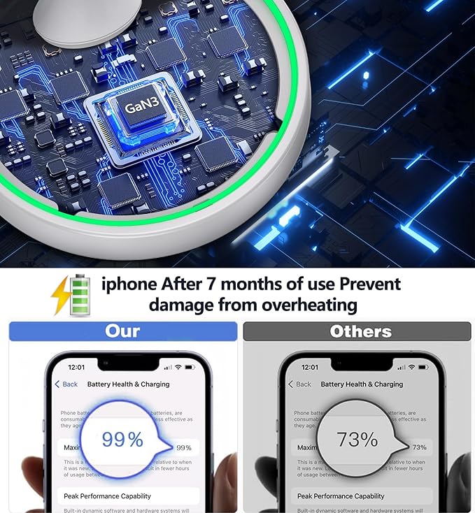 Magnetic Wireless Charger Stand 15W Fast Mag-Safe Charger for iPhone 17/17 pro/ 17 Air/ 17 pro max 16/15/14/13/12 Series Magnet Wireless Charging Station/Pad with Sleep-Friendly Light for AirPods