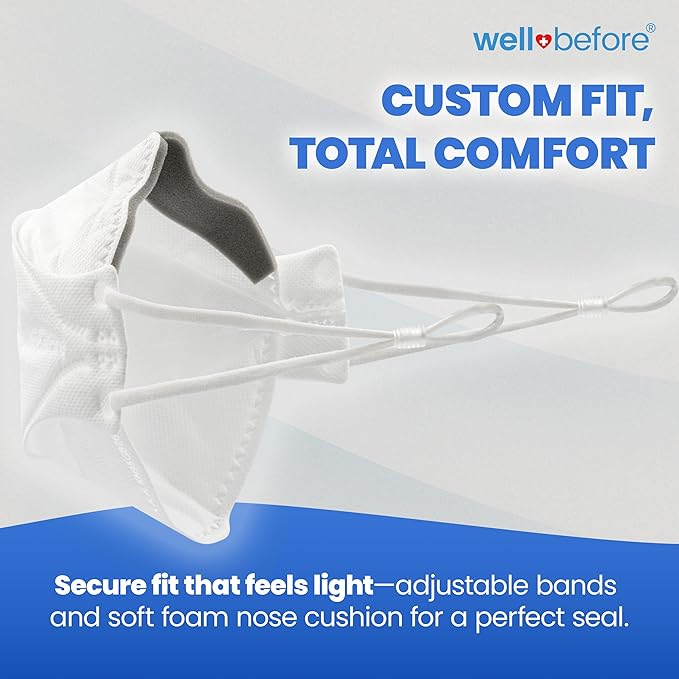 Premium 3D PRO KN95 Mask – Adjustable Ear Loops