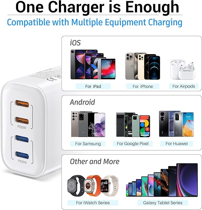 40W USB C Charging Block, 4 USB C Ports, Type C Wall Plug Fast Charger Cube, Power Adapter Box for iPhone 16, 15, 14, 13, 12, 11, Galaxy Phones, Watch, Tablet, Smartphones (White 1Pack)