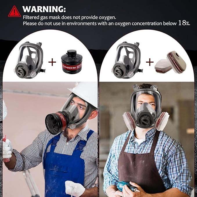 Full Face Respirator Mask - Gas Mask with Filter Cartridges for Painting, Sanding, Asbestos, Fume, Resin and Dust