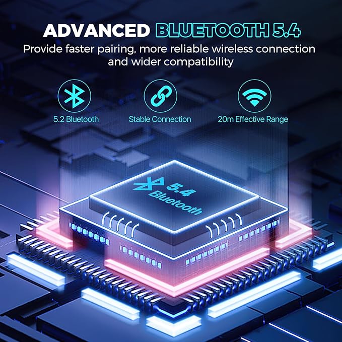 MIPEACE Bluetooth Earplug Headphones, Neckband Wireless Earbuds earplugs-29db Noise Reduction isolating in-Ear earplug Earphones with Controls,IPX5 sweatproof,19+Hour Battery(Blue Green)