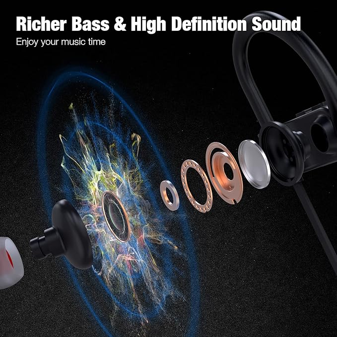 Boean Wireless Sport Headphones with IPX7 Waterproof Bluetooth V5.3, HD Bass+ Sound, 15H Playtime, Sound Isolation