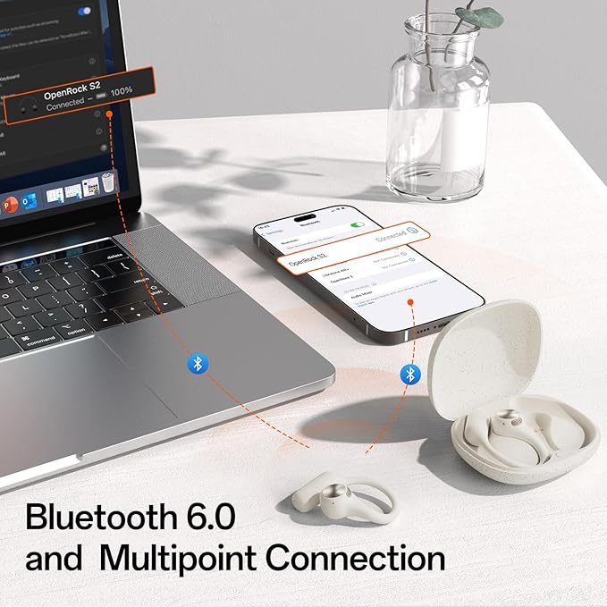 S2 Open Ear Headphones, 7G Ultra-Light Design, Hi-Res LDAC Audio, Triple Water-Resistant, Bluetooth 6.0, Effortless Photography, 32H Playtime, Smart APP, Clear Call, Wireless Sports Earbuds