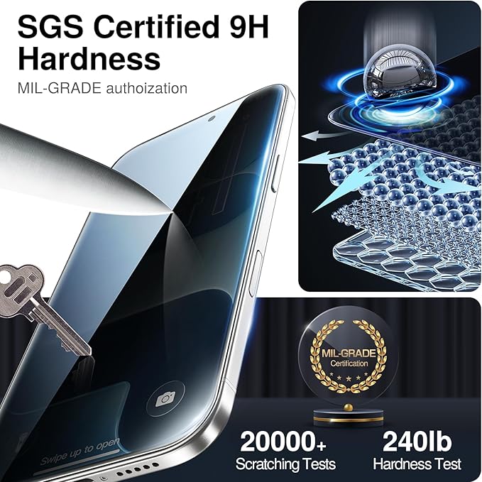 SMARTDEVIL 2+2Pack for iPhone Air Privacy Screen Protector with Camera Lens Protector,Shatterproof Tempered Glass [True 28°Anti Spy] [9H Hardness] [Automatic Dust-Elimination Install] [Bubble Free]