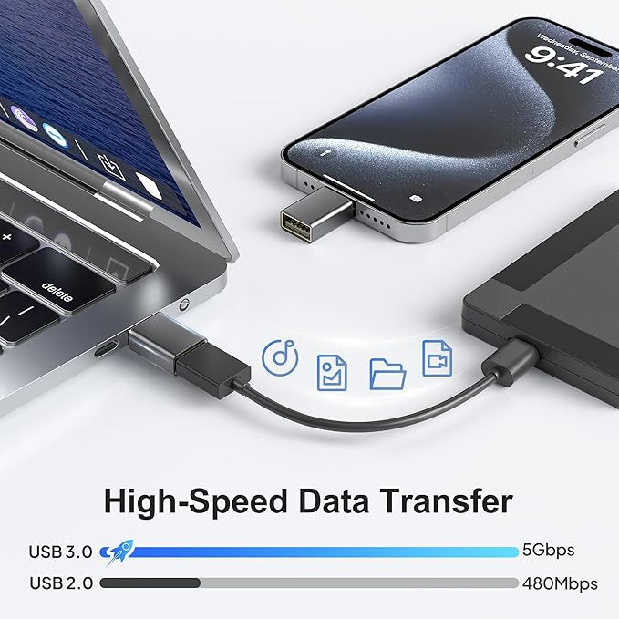 Elebase USB C to USB Adapter 4Pack,USBC Male to USB 3.0 Female MacBook Pro Air Adaptor,Type C Thunderbolt 3 OTG Converter for Flash Thumb Drive,Apple iPhone 17 16 16e 15,iPad mini,Mac,Samsung S25 S24