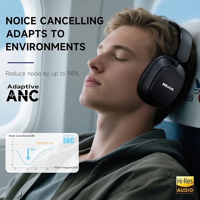Remix 130H Playtime Bluetooth Over-Ear Wireless Headphones, ANC/ENC Active Noise Cancelling, Foldable Rotatable Lightweight Headphones with Microphone Type-C for Call Travel Sports (Black)