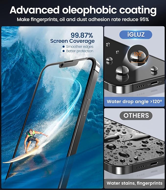 iGluz 4+2 Pack for iPhone 13 Pro Max Privacy Screen Protector with Camera Lens Protector 6.7 inch,9H+Tempered Glass[Military Grade Shatterproof &100% Anti-Spy],3D Micro-Curved Edges[Longest Durable]