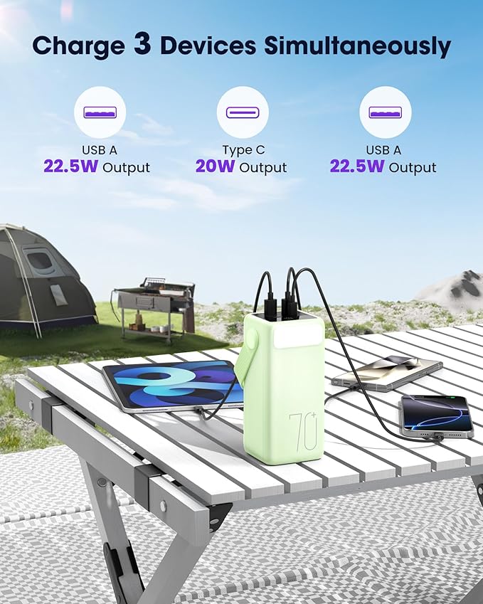 Portable Charger Power Bank 70000mAh, 22.5W Fast Charging USB C Battery Pack, 3 Outputs, LED Display & LED Light, External Huge Capacity Battery Bank for iPhone, Samsung, iPad, Camping, Fishing