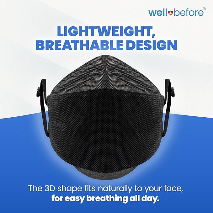 KN95 Face Masks 10 Pack, Comfortable, Disposable with Adjustable Ear Loops KN95 Mask, 3D KN95 Mask