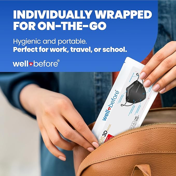 KN95 Face Masks 10 Pack, Comfortable, Disposable with Adjustable Ear Loops KN95 Mask, 3D KN95 Mask