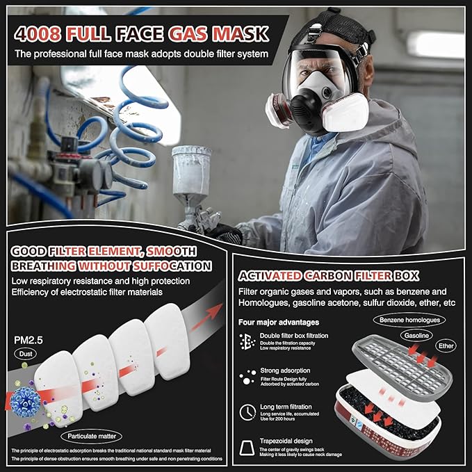 Gas Masks Survival Nuclear and Chemical - Reusable Full Face Respirator Gas Mask with Activated Carbon Filter