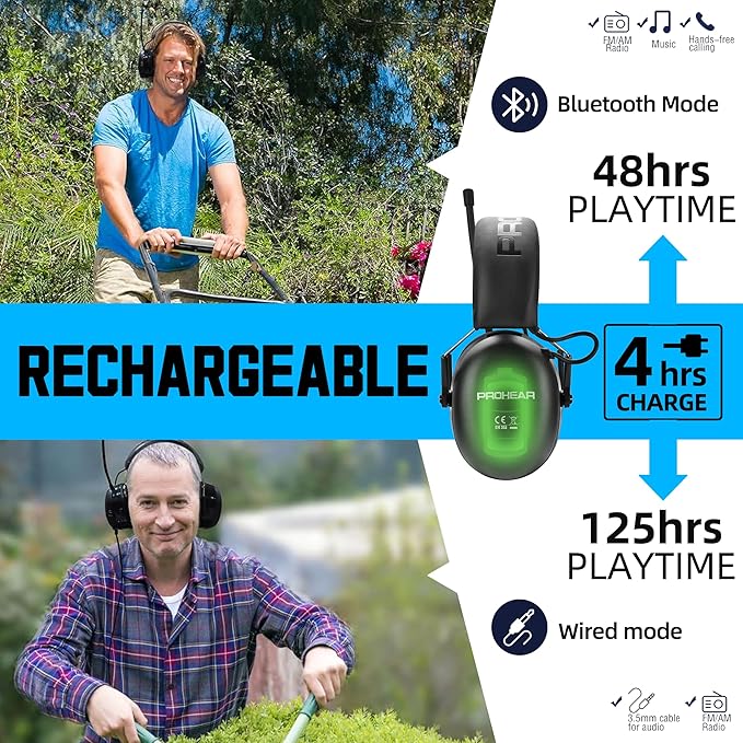 PROHEAR 033 Upgraded Bluetooth 5.4 Hearing Protection Headphones with FM/AM Radio - 25dB NRR Safety Earmuffs, Rechargeable, 48H Playtime for Mowing, Workshops, and Snowblowing - Black