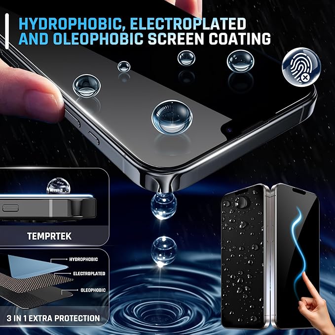 TEMPRTEK+ 2 Pack for iPhone 16e/13/13 Pro/14 Privacy Screen Protector Privacy 9H Military Grade Scratch Fingerprint Resistance Anti-Glare Shatterproof Tempered Glass Anti-Spy Easy Installation Bubble Free