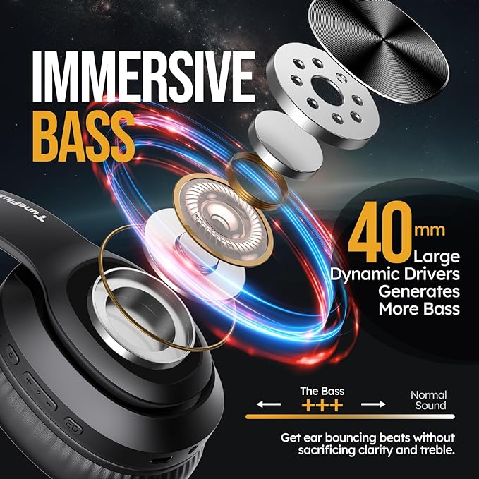 TuneFlux Wireless Bluetooth Headphones Over Ear, 80H Playtime, 3EQ Sound Modes, HiFi Stereo Headphones with Deep Bass Microphone, Foldable Bluetooth 5.3 Headsets for Smartphone/PC/Computer