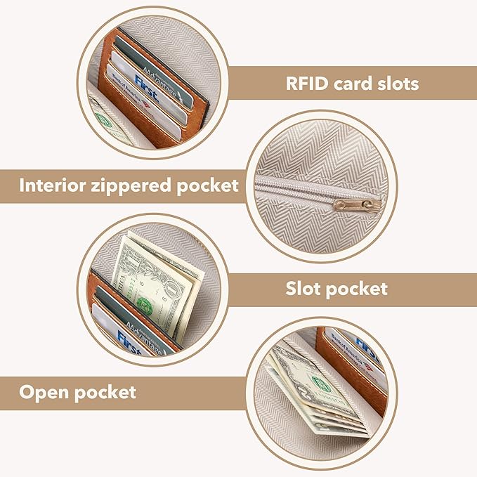 Yarnic Anti Theft Small Sling Bag for Women Men, RFID Cross body Purses Vegan Pu Leather Chest Bag with Adjustable Strap Handbag for Travel Work (White+Brown)