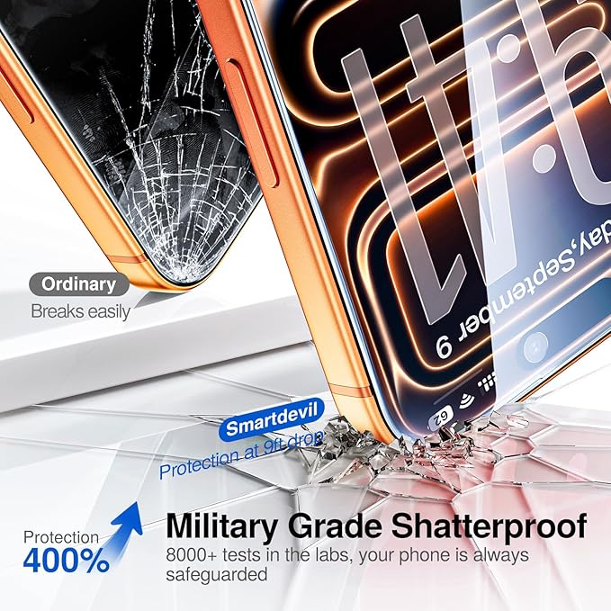 SMARTDEVIL 2+2Pack for iPhone 17 Pro Privacy Screen Protector with Camera Lens Protector,Shatterproof Tempered Glass [True 28°Anti Spy] [9H Hardness] [Automatic Dust-Elimination Install] [Bubble Free]