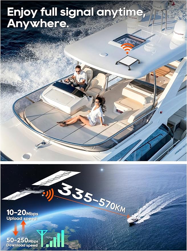 Starlink Mini Mount, Secure Satellite Strong Suction Cup Mounting Kit for Sunroof Window, Stable Signal Case for Car RVs, Vans, Boat, Yachts, Trucks-Gray