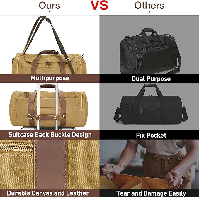 50L Duffle Bag for Men, Nomad Waxed Canvas Travel Duffel Bag Vintage Genuine Leather Travel Handbag Upgraded Weekender Overnight Backpack with Shoes Compartment (Khaki, Large-50L)