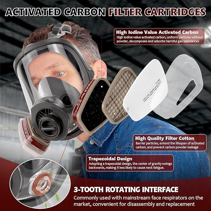 Full Face Respirator Mask - Gas Mask with Filter Cartridges for Painting, Sanding, Asbestos, Fume, Resin and Dust