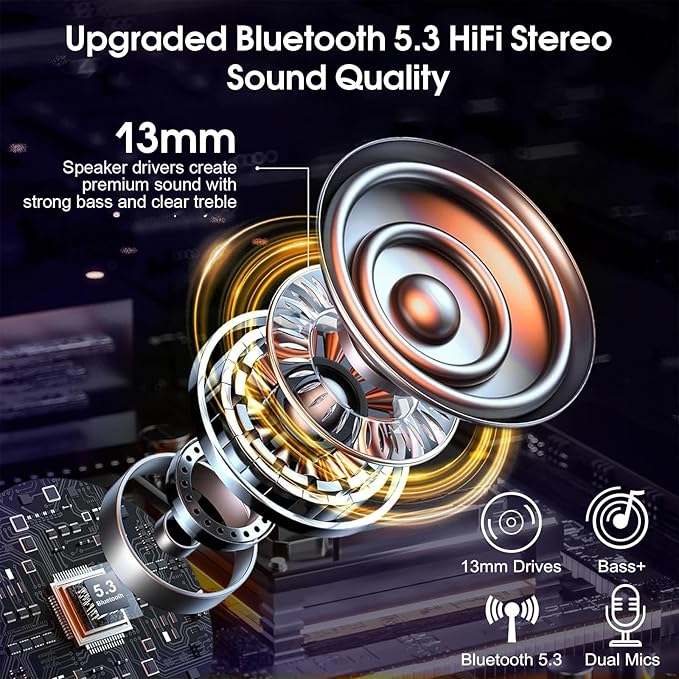 Bluetooth Headset V5.3, Wireless Earpiece with Dual ENC Noise Canceling Mic, 120H Hand-Free Talk Single-Ear Bluetooth Earpiece with LED Display, IP7 Waterproof Headphones for Trucker/Business, Purple