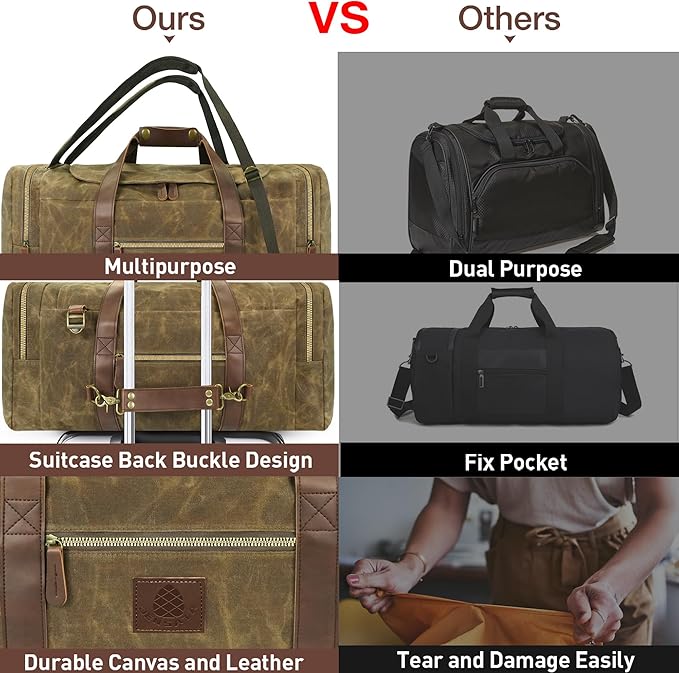 60L Travel Bags for Men, Nomad Washed Canvas Duffle Bag Vintage Genuine Leather Travel Duffel Bag Multifunctional Weekender Overnight Backpack with Shoes Compartment