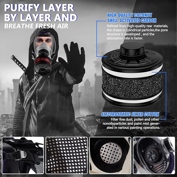 Full Face Gas Respirator Mask - Gas Masks Survival Nuclear and Chemical with Activated Carbon Filters