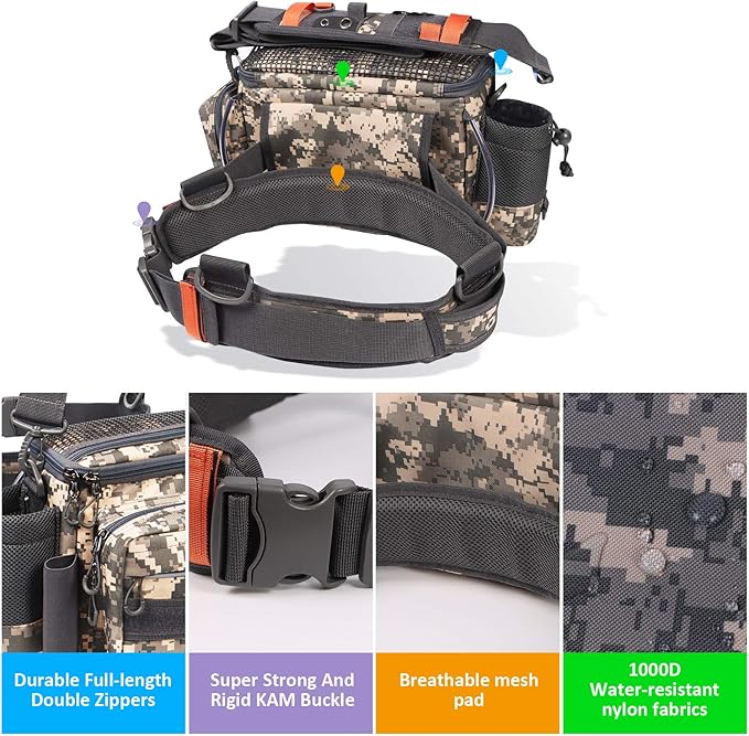 YVLEEN Sling Fishing Tackle Bag - Outdoor Tackle Box - Water-Resistant Waist Bag Cross Body Fly Fishing Sling Pack