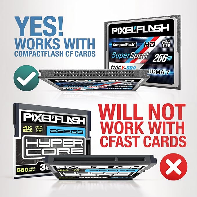 PixelFlash CF Card Reader (Blue) - Compact Flash Memory Card Adapter with Cabled USB 3.0, 5GB/s File Transfer, No-Bend Pins, Supports UDMA-7, Anti-Slip & Anti-Scratch, Compatible to Most Brands & OS