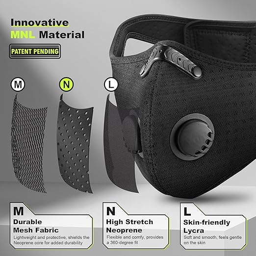 BASE CAMP Reusable M Pro Dust Mask, Long Strap Respirator Mask with 6 Filter-Face Mask for Dust Pollen, welding, Construction, Sanding, Yard Lawn, Paint, Woodworking