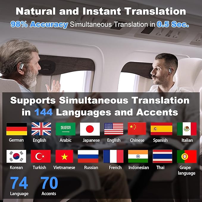 Wireless Earbuds, Language Translation Earbuds, 3-in-1 AI Translator Earbuds Real Time Translating Earbuds for 144 Languages, HF Sound, Bluetooth 5.4 Headphones for Travel Sport Business (White)