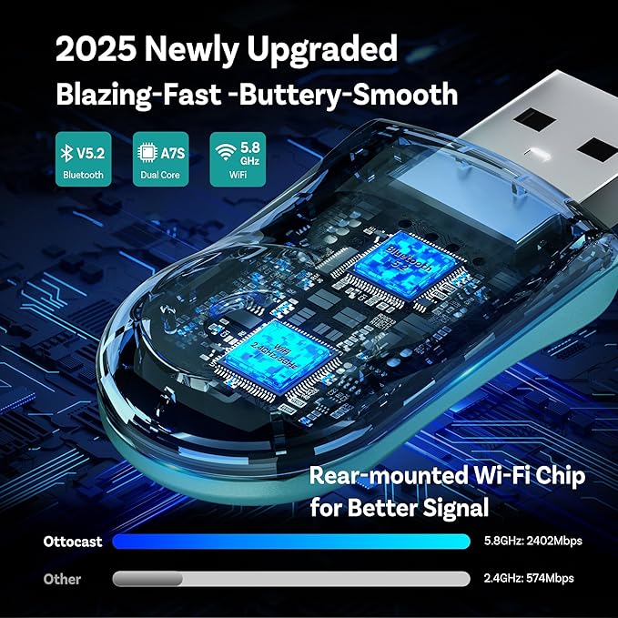 OTTOCAST Mini 2025 Wireless CarPlay & Android Auto 2-in-1 Adapter, Fast Stable Connection, Plug & Play for iPhone & Android Devices