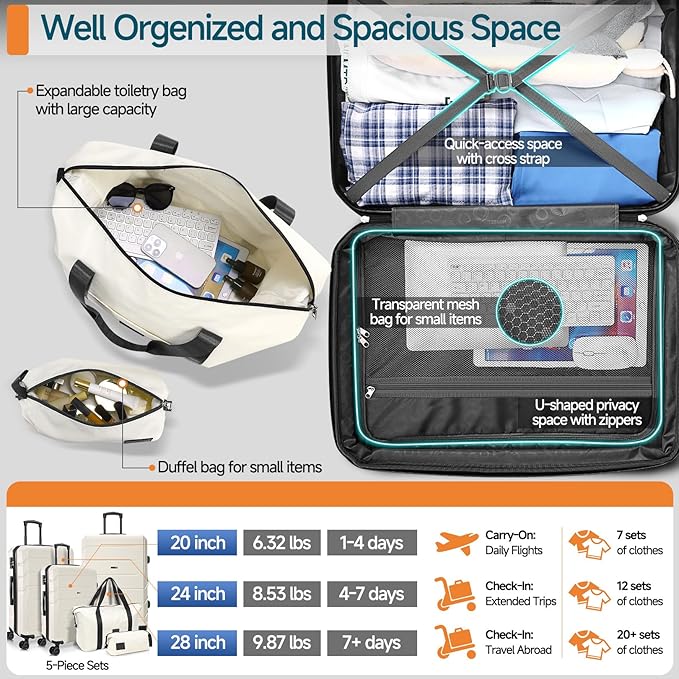 Hoteel Luggage Sets 5 Piece, ABS+PC Hard Shell Expandable Suitcases with Wheels, TSA Aproved Lock and Carry on Bags, Travel Suit Case Set for Men and Women, (5-Piece, Beige)