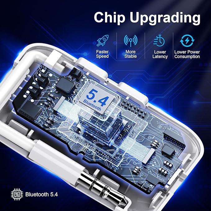 Premium Bluetooth 5.4 Transmitter, Airplane Wireless Adapter, Supports 2 AirPods/Headphones, Bluetooth Transmitter for TV, Airplane, Gym, with aptX Adaptive & Low Latency