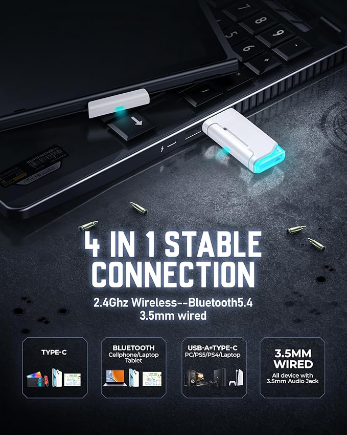 Wireless Gaming Headset, 7.1 Surround Sound, 2.4GHz USB Gaming Headphones with Bluetooth 5.4, 100H Battery, ENC Noise Canceling Mic, RGB Light, Wireless Headset for PC PS5 PS4 Mac Switch (Camo)