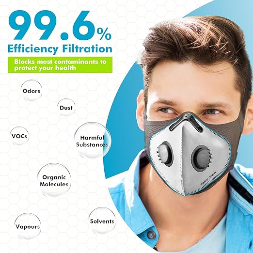 BASE CAMP M PRO Dust Mask, All day Comfortable Reusable Respirator Mask for Dust, Safety Work Mask for Woodworking