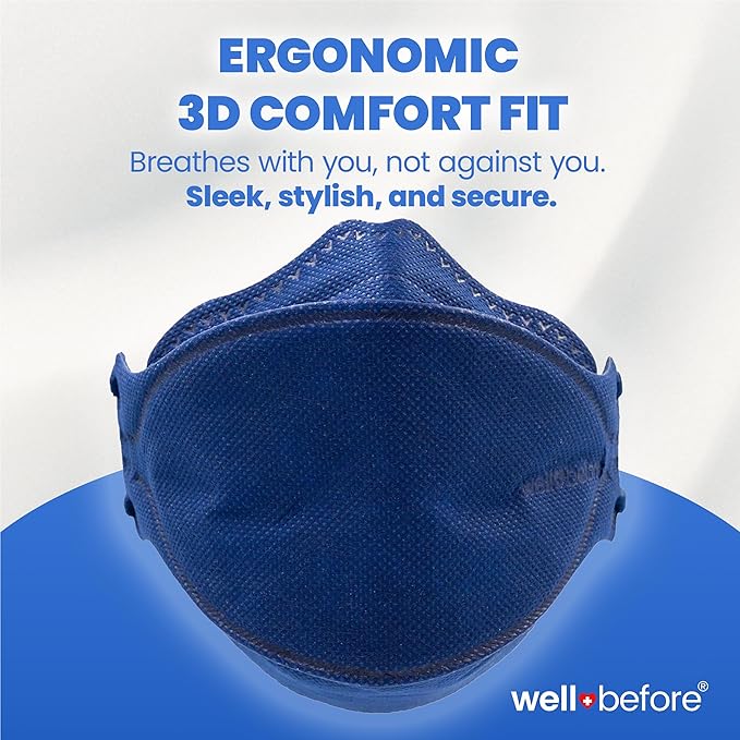 Premium 3D PRO KN95 Mask – Adjustable Ear Loops