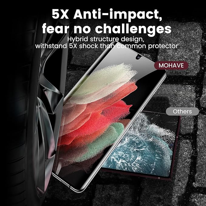MOHAVE 2 Pack [Auto Alignment/Dust Removal] Screen Protector for SAMSUNG Galaxy S21 Ultra 5G 6.8″, 3D Curved HD Clear Film, 7H Hybrid Material, 100% Ultrasonic Fingerprint ID Compatible, Case Friendly
