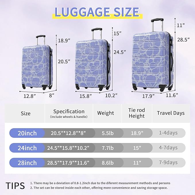 Merax Luggage Sets 3 Piece, Hardside Suitcase Set with Spinner Wheels, Lightweight Printing Luggage Carry on,20+24+28 IN,Blue