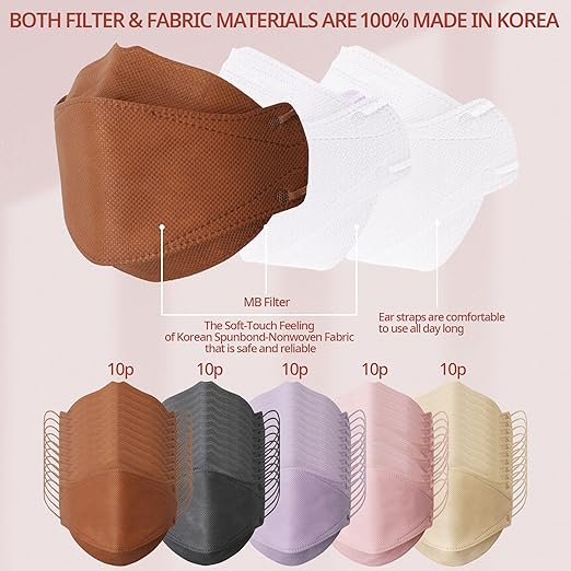 AIRAID-KF94 [Individually Wrapped] - Made in Korea, 3D Multicolor Packs, Face Protective Mask, Adult and Older Teens (Multicolor-50P)
