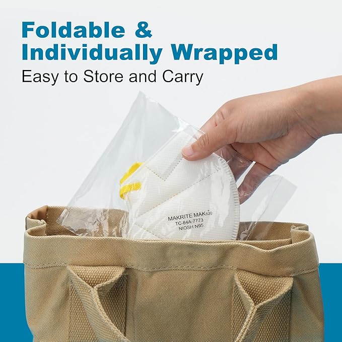 LotFancy N95 Mask for Adults, NIOSH Particulate Respirator, N95 Face Mask for Construction, Cleaning, Sanding, Dust Pollution