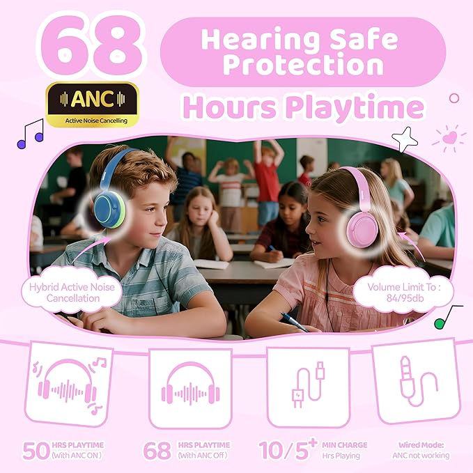 MIDOLA Active Noise Cancelling Kids Headphones Bluetooth 5.4 Wireless Volume Limited 85/94dB,Type C Fast Charging,Over Ear Foldable with Mic Aux Cord for Toddler Child Pad Tablet Pink