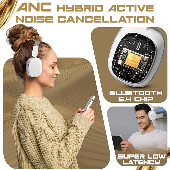 Wireless Over-Ear Headphones, Bluetooth 5.4, Active Noise Canceling ANC, 100H Battery, Foldable, Built-in Mic, Soft Earpads, Adjustable for Gym, Work, Travel, iOS/Android