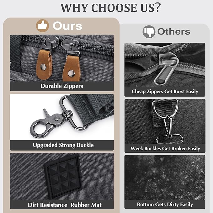 Gonex Canvas Duffle Bag 60L Travel Duffel Overnight Weekend Bag with Shoe Compartment (Gray)