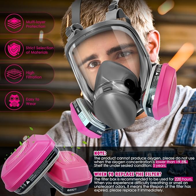 Full Face Respirator Mask - Gas Masks Survival Nuclear and Chemical for Asbestos,Paint and Chemical